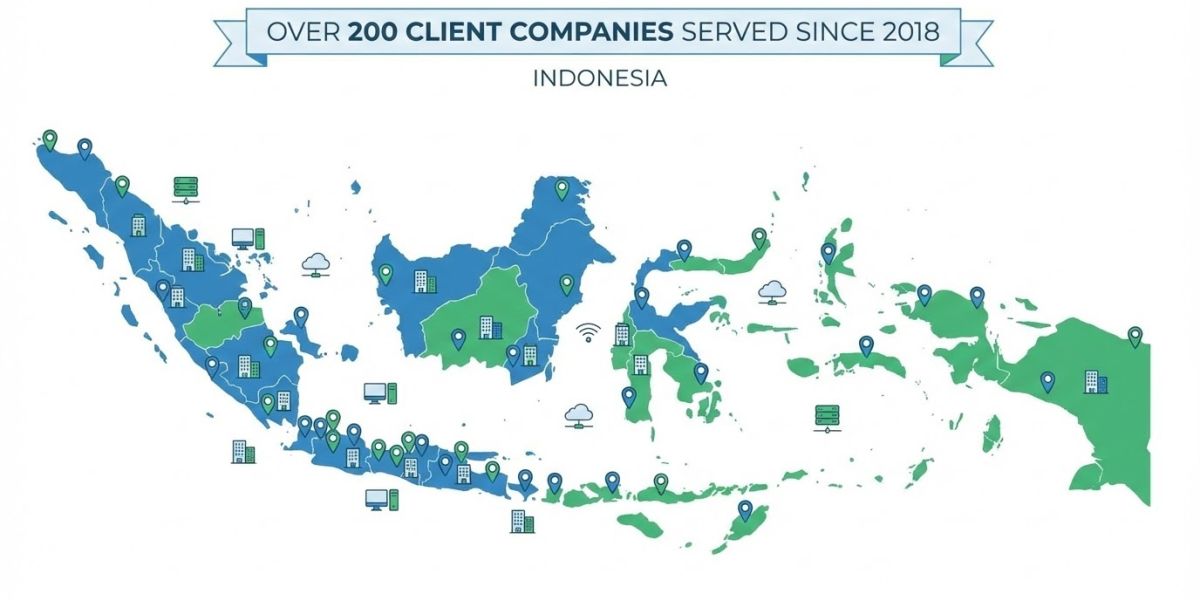 Dipercaya 200+ Perusahaan di Indonesia